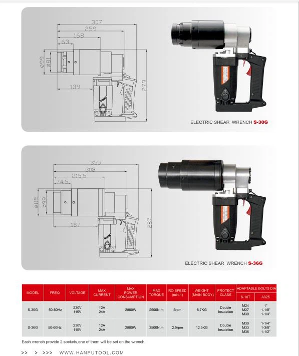 Heavy Duty Shear Gun